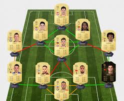 Fifa 21 ultimate team players have been voting for their fut 21 bundesliga tots (team of the season) lineup, so which players are most likely to be included? 83 Leon Goretzka Fifa 19 Player Review Futhead News