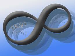 Calculation Equation Infinity Math Mathematic Mathematical School Solving Equations Calculus Math Methods