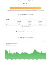 Well understand that with nicehash you are only participating in the marketplace. Nicehash Download Calculator Settings Review 2020 Coin Post