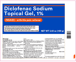 Image result for Topical NSAID