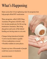 Image result for Medication Cost Assistance Program