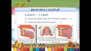 Huruf tunggal sepenuhnya tanpa baris berdasarkan persamaan bentuk, rupa dan sebutan huruf yang betul. Belajar Tajwid Sebutan Makraj Huruf Secara Santai Menarik Youtube