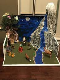 See more ideas about diorama, scale models, military diorama. Halloween Scene Diorama Kids Gold Rush Projects Pop Culture Halloween Costume
