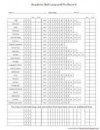 Tenderfoot Worksheet Fitness Related Keywords Suggestions