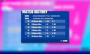 As i'm sure you all know, the fps and overall look of the game has been really weird this season. This Duo Qualified For Round 2 Of The Eu Contender S Cash Cup Fortnitecompetitive