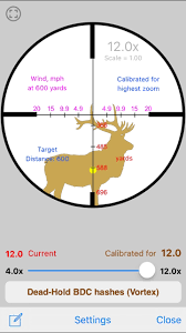 School Me On Bdc Reticles Turrets Etc Rokslide Forum