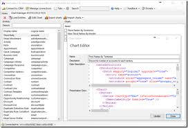 New Xrmtoolbox Plugin Chart Manager Microsoft Dynamics