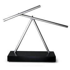 The swinging sticks desktop toy is a double pendulum kinetic energy perpetual motion desk sculpture famous for its style and sophistication. The Swinging Sticks Mini Desktop Toy Version Iron Man Kinetic Energy Sculpture Toys Hobbies Other Science Nature Toys
