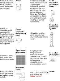 Gelas ukur berfungsi untuk mengukur volume zat kimia dalam bentuk cair. Alat Laboratorium Ipa Pdf Free Download