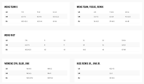 unmistakable ronix board size chart 2019