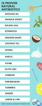 15 Scientifically Proven Natural Antibiotics Click Over To See Dosage And Exac Antibiotics Click Dosag Natural Antibiotics Tooth Infection Antibiotic