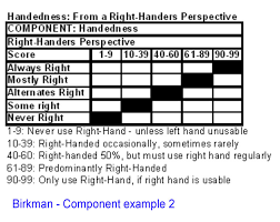 How to interact with a yellow personality key to interacting with a yellow is to socialise before mentioning any business. Personality Theories And Types