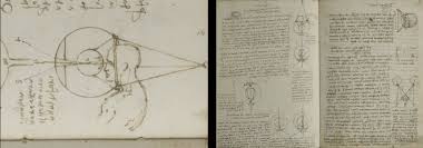 1452 1519 ilustraciones en manuscritos de leonardo da vinci la primera descripcion completa e ilustrada sobre leonardo da vinci camara oscura apareciste tu