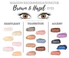 Eyeshadow Colors That Compliment Brown Eyes Colorful Eyeshadow Eyeshadow For Brown Eyes Senegence Makeup