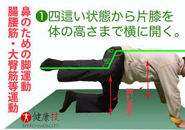 ボード 健康 のピン