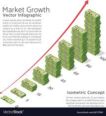 Market Growth Background With Chart And