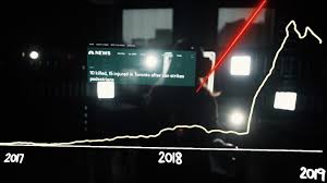 Jump to navigation jump to search. What Does Incel Mean