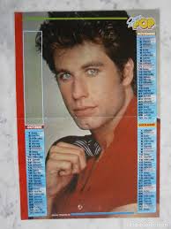 See a detailed lee curreri timeline, with an inside look at his tv shows, marriages, children & more through the years. Poster Super Pop John Travolta Lee Curreri Kaufen Andere Moderne Zeitschriften Und Zeitungen In Todocoleccion 67568765