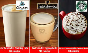 Peet's coffee & tea secret menu, breakfast menu, catering menu, lunch menu for soup, salad, chicken, burger price at one place. Most Unhealthy Drinks On Offer At Your Favorite Coffee Chains Daily Mail Online