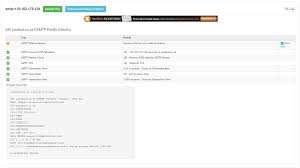 Ip name lookup failed client machine ip', port: Reverse Dns Is Not A Valid Hostname With Existing Ptr Record Matching Helo Ehlo Server Fault