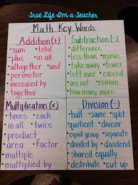 Math Key Words Anchor Chart Addition Key Words Subtraction
