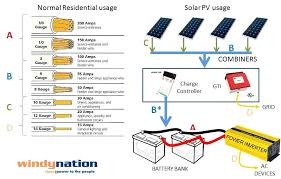 automotive wire size amp chart bedowntowndaytona com