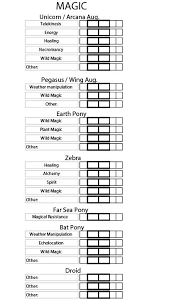 cogent roleplay pony species magic chart album on imgur