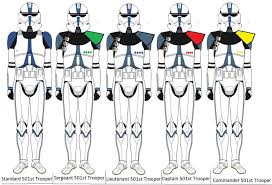 The armor itself protected against blaster, sonic, piercing, slashing, kinetic, explosive, heat, cold. Phase Iii Clone Troopers Star Wars Amino