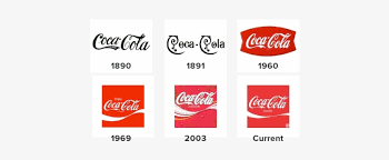 Check out history of coke logo and know us better. Coke S Logo Has Been Through Some Evolution But In Coca Cola Old Logo Free Transparent Png Download Pngkey