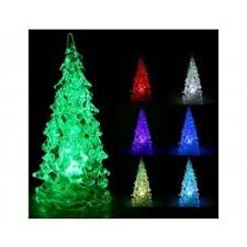 Check spelling or type a new query. Christmas Tree Shops In Gurgaon Ecommerce Shop Online Business Of Christmas Tree And Santa Bracelets