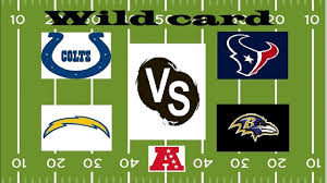 Hoy son las finales de conferencia de la nfl en las cuales se enfrentarán los bills vs chiefs y los partidos de la nfl hoy serán entre los bills vs chiefs y buccaneers vs packers, pero si aún no te. Pronosticos De Los Juegos De Comodin Wild Card De La Conferencia Americana Nfl 2019 Youtube