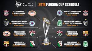 It was contested from january 15 to 18. Florida Cup Offers International Soccer On Espn3 Soccer Stl