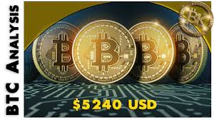 Live btc price website provides live updated btc prices in various currencies around the world. Btc Usd 5240 Free Bitcoin Price Prediction Analysis Bk Crypto Trading News Today Live Hd 2019 Youtube