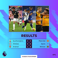 نهائي الدوري الأوروبي بحضور جماهيري. Ù†ØªØ§Ø¦Ø¬ Ù…Ø¨Ø§Ø±ÙŠØ§Øª Ø§Ù„Ø¯ÙˆØ±ÙŠ Ø§Ù„Ø¥Ù†Ø¬Ù„ÙŠØ²ÙŠ Ø§Ù„Ù…Ù…ØªØ§Ø² Ø§Ù„ÙŠÙˆÙ… Ø§Ù„Ø£Ø­Ø¯ 29 11 2020 Ø³ÙˆØ¨Ø± ÙƒÙˆØ±Ø©