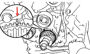 I will attach information on how to install a timing belt which shows pictures of timing belt for 1995 corolla. Timing Belt Marks I Have A Question And I Would Really Love For