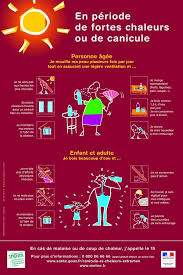Pin On Lessons