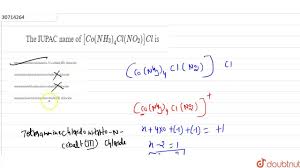 Is used as an abbreviation for → company when it is part of the name of an. The Iupac Name Of Co Nh 3 4 Cl No 2 Cl Is