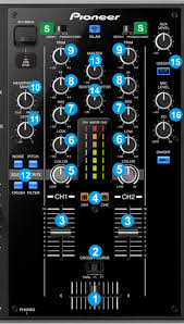 Import quality usb decks supplied by experienced manufacturers at global sources. Virtualdj Hardware Manuals Pioneer Dj Xdj R1 Layout Mixer