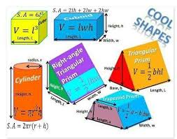 geometry volume surface area formulas shapes cube