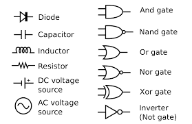 Electronic Symbol Electrical Circuit Diagram Electronics Components Electrical Symbols
