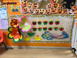 Explore a wide range of the best engaged decoration board on aliexpress to find one that suits you! 4 Best Diwali Bulletin Board Decoration Ideas For School