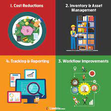 It also defines the changes in infrastructure, management philosophy and employee skills that must be implemented to gain maximum benefits from the cmms. 31 Reasons To Use A Cmms To Solve Your Maintenance Needs