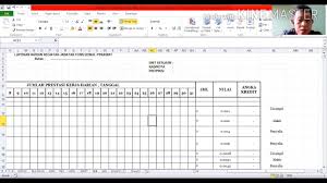 Isi nama pejabat penilai dan pegawai yang dinilai pada kolom yang sudah disediakan nama pegawai. Tutorial Pembuatan Dupak Angka Kredit Jabatan Fungsional Perawat Terampil Berdasarkan Permenpan 35 Youtube