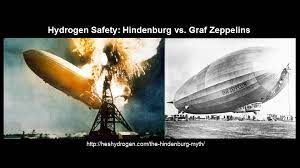 So Just How Dangerous Is Hydrogen Fuel Hydrogen Properties For Energy Research Hyper Laboratory Washington State University