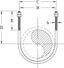 U Bolts Piping Technology Products Inc