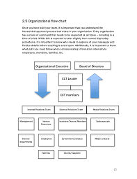 crisis communications handbook