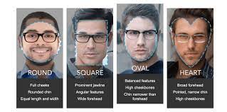 Glasses For Face Shapes Face Shapes Glasses For Face Shape Glasses For Your Face Shape