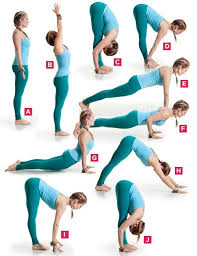 All the poses of sun salutation help to enhance the focus, strength, posture, and mobility. 12 Best Surya Namaskara Ideas Yoga Fitness Yoga Pilates Sun Salutation
