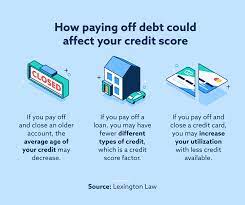 Why Did Your Credit Score Drop After Paying Off Debt? | Lexington Law