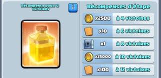 ▻ suis moi browse more videos. Le Defi Du Tirage De La Guerison Le 28 Avril Guide Et Astuce Sur Clash Royale De Supercell Wikiclashroyale Fr